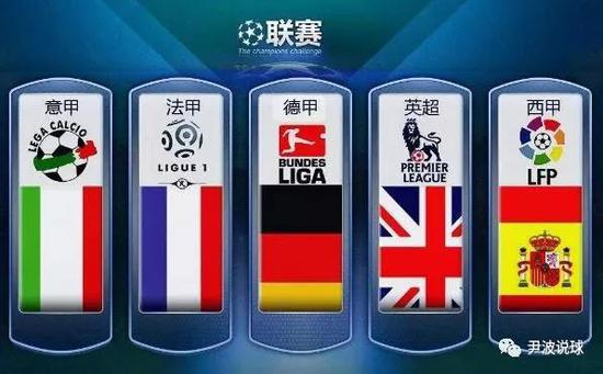 现代篮球团